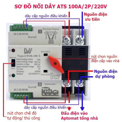 Cầu Dao Chuyển Nguồn Tự Động Loại Xịn – 100A Công Suất Lớn, Không Mất Điện Khi Chuyển Nguồn Siêu Bền