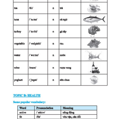 Bài Tập Bổ Trợ & Nâng Cao Tiếng Anh Lớp 6 - Tập 2 (Có Đáp Án)
