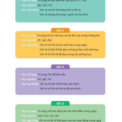 Big Hero Chinh Phục Tiếng Anh Theo Chủ Đề Lớp 3