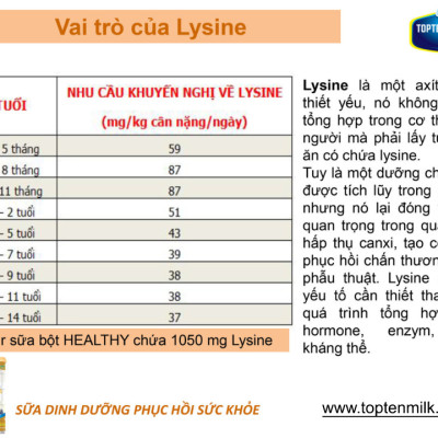 Sữa bột tăng cân,hổ trợ tiêu hóa healthy 400g TOPTEN Milk