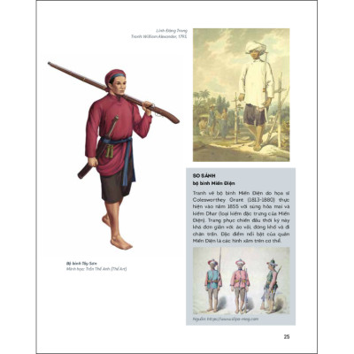 Quân đội Tây Sơn: Lịch sử bằng hình ảnh (Bìa cứng)