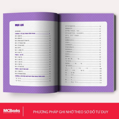 Sách - Học Nhanh Nhớ Lâu Giao Tiếp Tiếng Trung - Ứng Dụng Sơ Đồ Tư Duy Trong Giao Tiếp Và Luyện Thi HSK - MCBooks