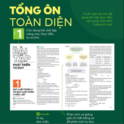 Đột phá tư duy Kì thi tốt nghiệp THPT môn Sinh học