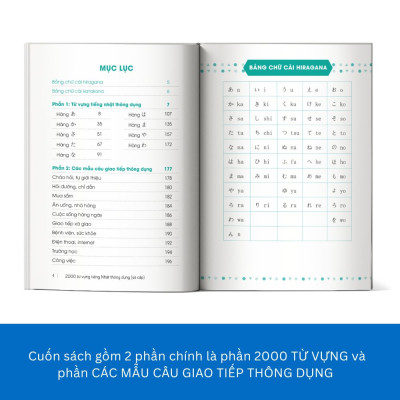 2000 Từ vựng tiếng Nhật thông dụng - Sơ cấp