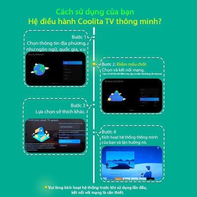 Smart Tivi Coocaa HD 32 inch 32S3U