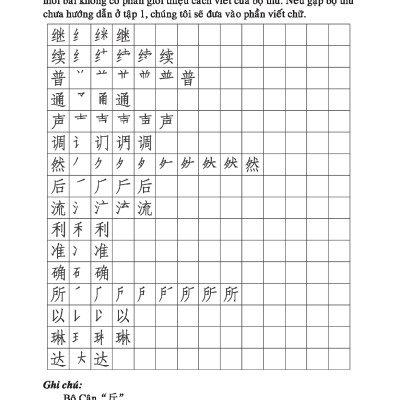 Tân Giáo Trình Hán Ngữ - Tập 2 (Tặng Kèm Bài Nghe Online) 