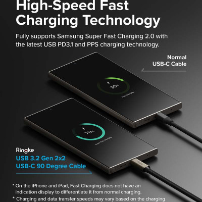 Cáp sạc nhanh 240W RINGKE 90 Degree USB-3.2 Gen 2X2 USB-C Cable - Hàng Chính Hãng