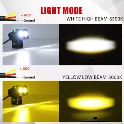 Đèn Trợ Sáng X25 Pro 45W Siêu Sáng Cốt Vàng Pha Trắng – Phụ Kiện Cao Cấp, ĐÈN TRANG TRÍ , ĐỒNG HỒ TREO TƯỜNG