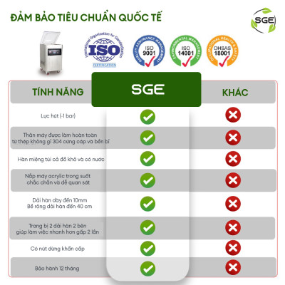 Máy Hút Chân Không/Máy Ép Chân Không Công Nghiệp Buồng VCC04, Hút Mọi Loại Thực Phẩm Khô, Nước, Mọi Loại Bao Bì, Không Kén Túi. Hàn Hút Tốc Độ Cao Liên Tục 24/7. Hàng Nhập Khẩu Chính Hãng SGE Thailand