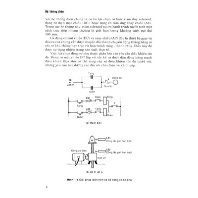 Khí Nén Và Thuỷ Lực