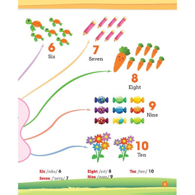 Sách - Tư Duy Ngôn Ngữ - Chinh Phục Từ Vựng Tiếng Anh Minmap - Minh Thắng