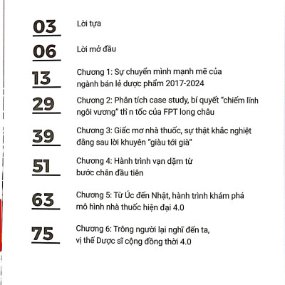 Sách - Kinh Doanh Nhà Thuốc - Biến Đổi Hay Biến Mất