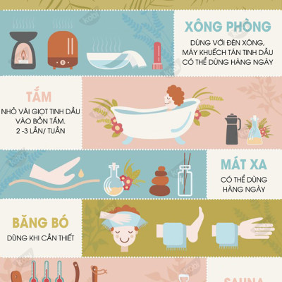 Tinh Dầu Hương Thảo 50ml Kobi Rosemary Essential Oil - Tinh Dầu Thiên Nhiên Nguyên Chất, Tinh Dầu Xông Phòng, Dùng Với Máy Xông Tinh Dầu Giúp Khử Mùi, Thơm Phòng Hiệu Quả