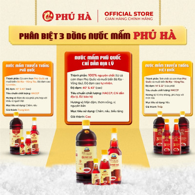 Nước mắm Phú Quốc Chỉ Dẫn Địa Lý Phú Hà 43 độ đạm - Hộp 6 chai 180ml