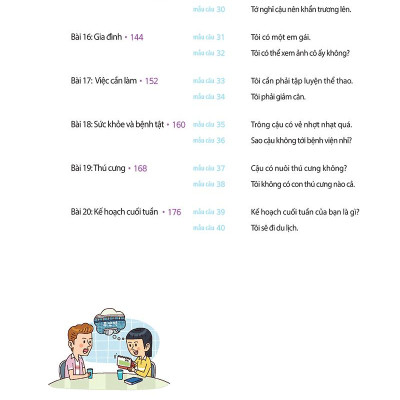 Restart Your English - Daily - Life - Yêu Lại Tiếng Anh Từ Đầu