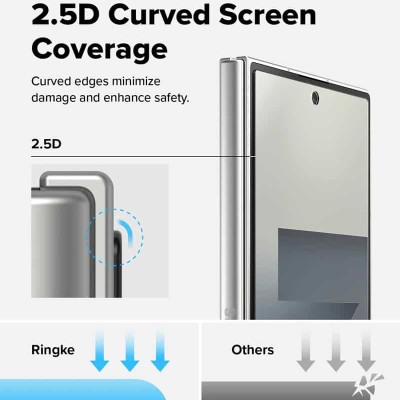 Bộ 2 Miếng Dán cường lực kèm khung dán Samsung Galaxy Z Fold 7 Kai.N RINGKE Cover Display Tempered Glass Màn hình ngoài_ Hàng chính hãng