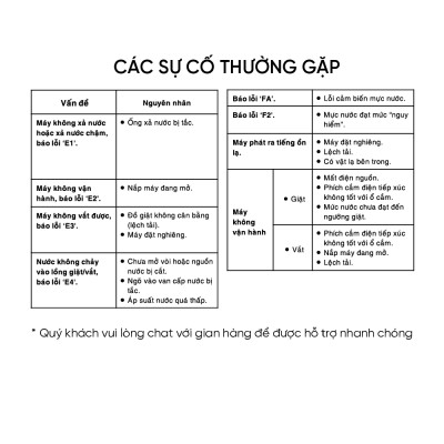 Máy giặt cửa trên Aqua 10kg AQW-FR100GT.BK - Miễn phí giao hàng toàn quốc - Bảo hành 2 năm - Hỗ trợ lắp đặt - Hàng chính hãng