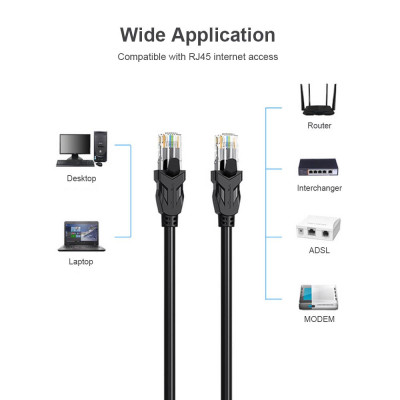 Cáp VENTION Ethernet Cat 6 mạng phẳng,tốc độ nhanh Gigabit/Cáp LAN RJ45 cho doanh nghiệp,gia đình 3m / 9,84ft