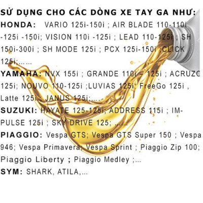 Nhớt Xe Castrol Scooter Gear Oil (120ml)