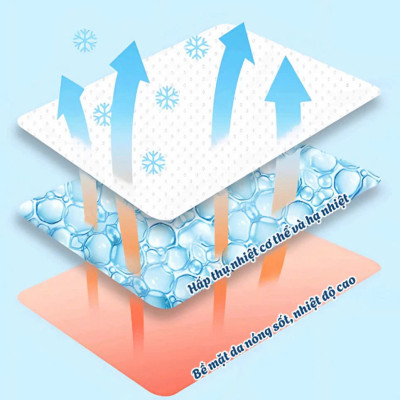 COMBO  4 Miếng Dán LÀM MÁT Cơ Thể ĐIỆN THOẠI Gel Làm Mát Chống Nóng Bạc Hà Tác Dụng 8 Tiếng Không Kích Ứng Da 