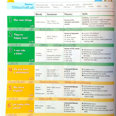 American Family And Friends: Level Two: Student Book 2nd Edition
