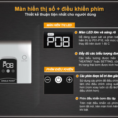 Máy tắm nước nóng OTTOWA TE4501, hàng chính hãng