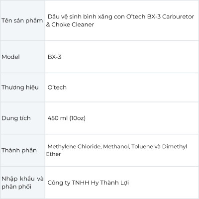 Bình xịt tẩy rửa dầu nhớt, vệ sinh bình xăng con O