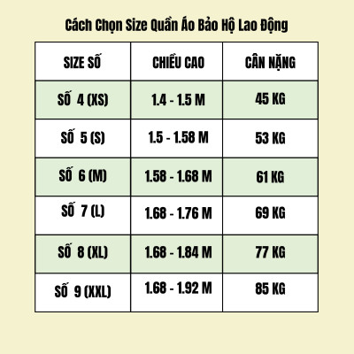 Bộ quần áo bảo hộ lao động, đồng phục kỹ sư chất liệu thoáng mát