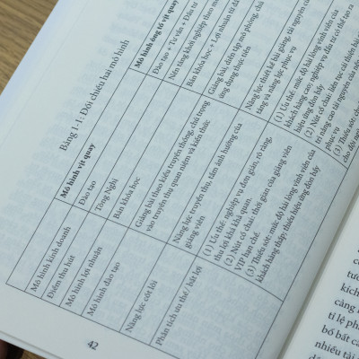 Sách: Combo Xây Dựng Chiến Lược Vận Hành Doanh Nghiệp Thông Minh (3 Cuốn)