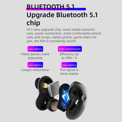 CINCATDY Tai Nghe Bluetooth V5.0 Earbuds Gaming Headphone True Wireless Headset S6 - Hàng Chính Hãng