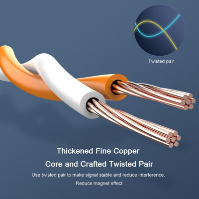 Cáp mạng phẳng tốc độ nhanh Gigabit bảo vệ kép RJ45 cho doanh nghiệp VENTION Ethernet Cat 7 