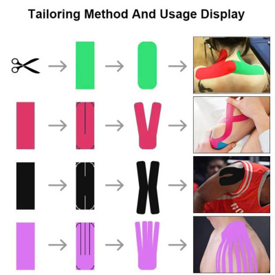 1 Cuộn 2,5cm x 5m Băng Keo Thể Thao Chất Thun Co Giãn Hỗ Trợ Cơ Bắp, Khớp (Kinesiology Tape) - Giao Màu Ngẫu Nhiên