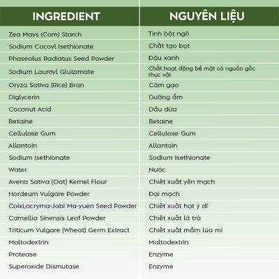 Bột rửa mặt và tẩy tế bào chết hằng ngày enzyme Lassie