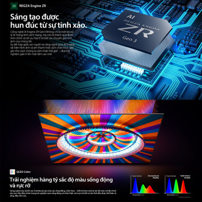 [SP Mới 2025] Smart Tivi Toshiba 55 inch QLED 55M450RP, Giao Hàng Toàn Quốc, Bảo Hành 24 Tháng, Hàng Chính Hãng