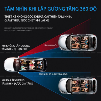 Gương Cầu Lồi Mini Xoay 360 Độ | Gương Cầu Lồi Mini Dán Gương Xe Ô Tô Tăng Tầm Nhìn, Hạn Chế Điểm Mù, An Toàn Hơn Khi Tham Gia Giao Thông